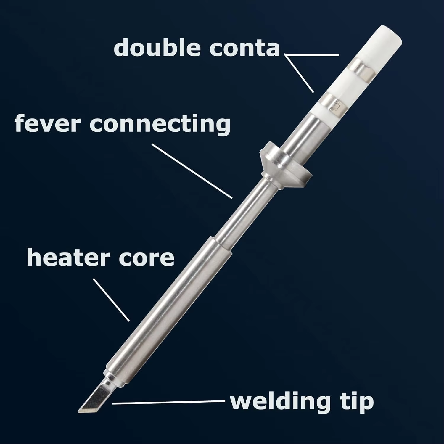 TS101/TS100/T85 Soldering Iron - Drone Buzzer recensione e prezzo