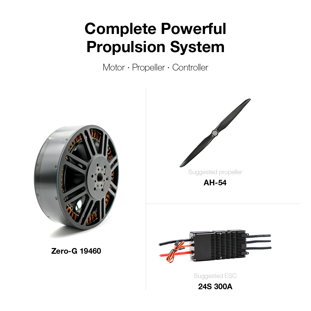 19460 Thrust Propulsion System - Drone Esc recensione e prezzo